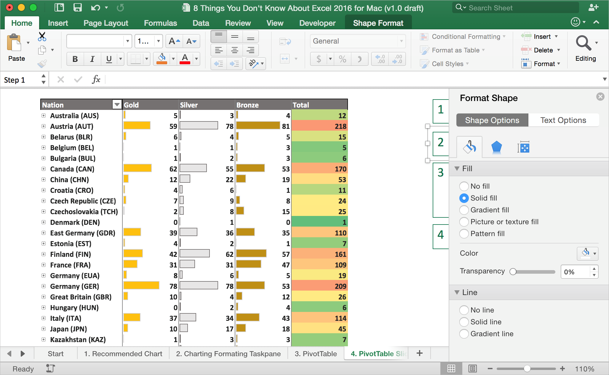 Tools For Data Analysis In Excel Hypekse