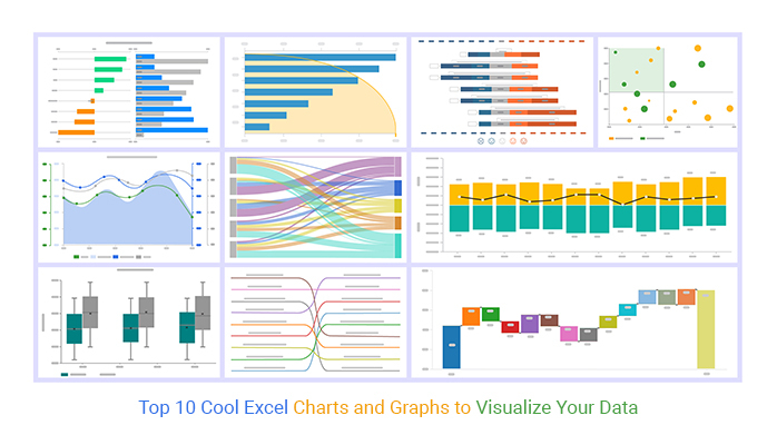 Top 10 Cool Excel Charts And Graphs To Visualize Your Data