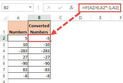 Turn A Positive Number Into A Negative In Excel