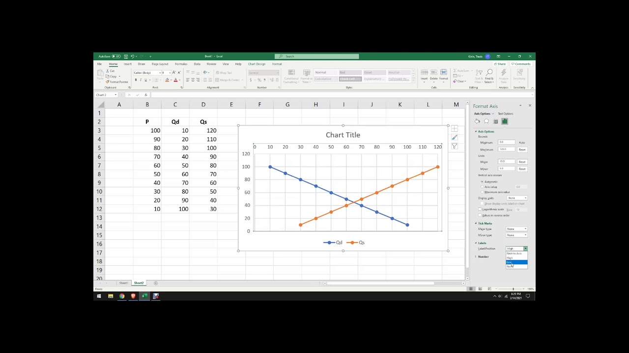 Tutoial How To Make A Supply And Demand Graph In Excel 2023 Howto Filtrujillo Com