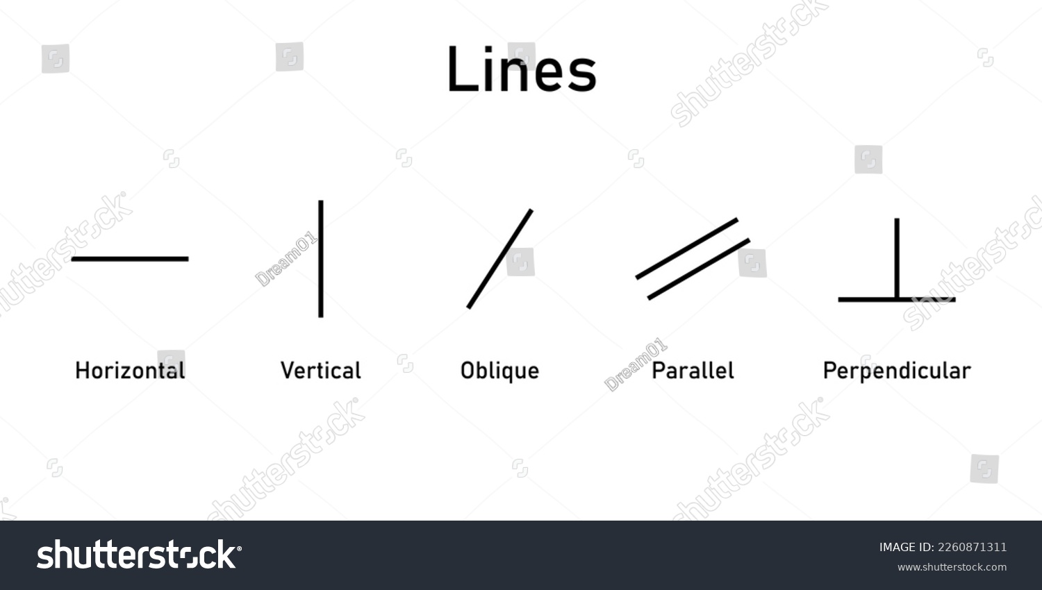 Types Lines Mathematics Horizontal Vertical Oblique 2260871311