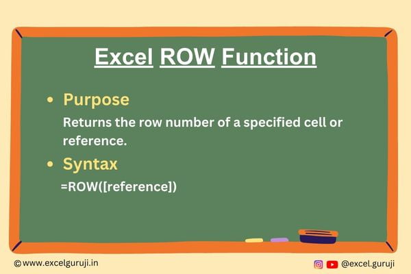 Unlocking Excel S Potential A Comprehensive Guide To Excel Row