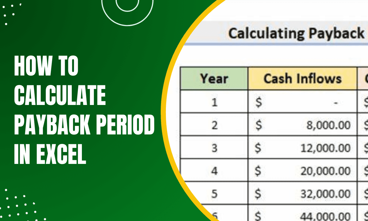 Unlocking Financial Insights How To Calculate Payback Period In Excel