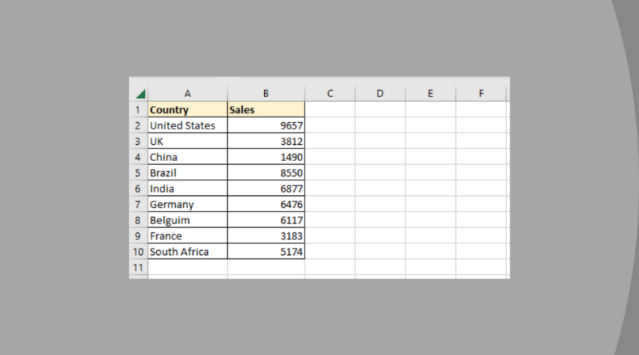 Unsorting Data In Excel Learn How To Unsort Numbers Words