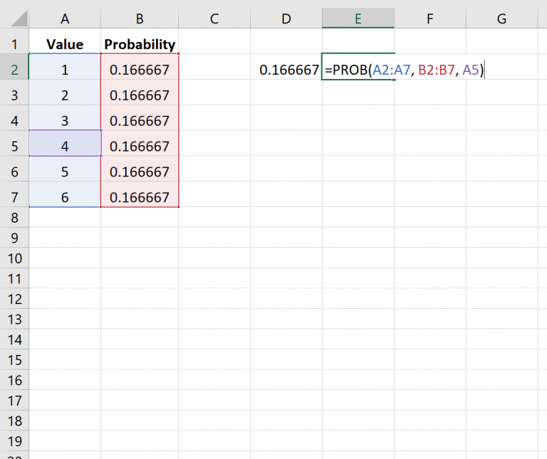 Use Excel Function To Calculate Probability Youtube