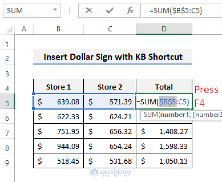 Use Of Dollar Sign In Excel Formula Navigate To The Cell With The Formula You Initially