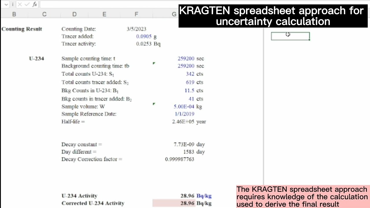 Using A Spreadsheet To Calculate Uncertainty Youtube