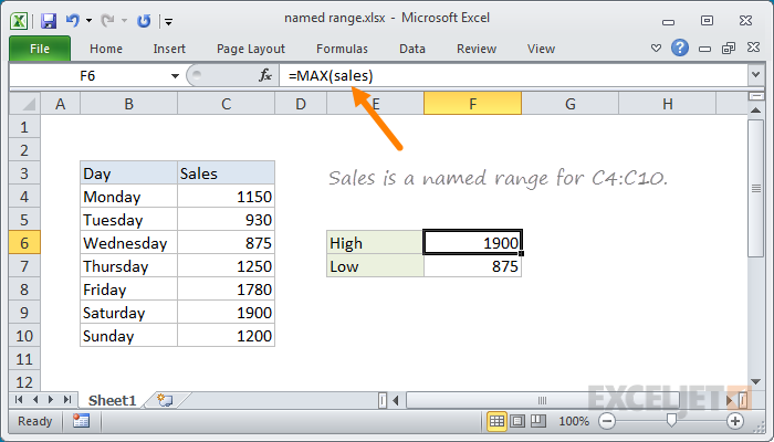 Using Named Ranges In Excel Excel Unpluggedexcel Unplugged