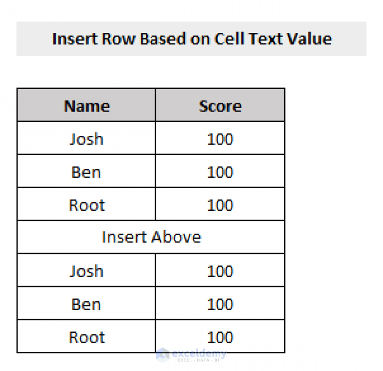 Vba To Insert Row In Excel 11 Methods Exceldemy