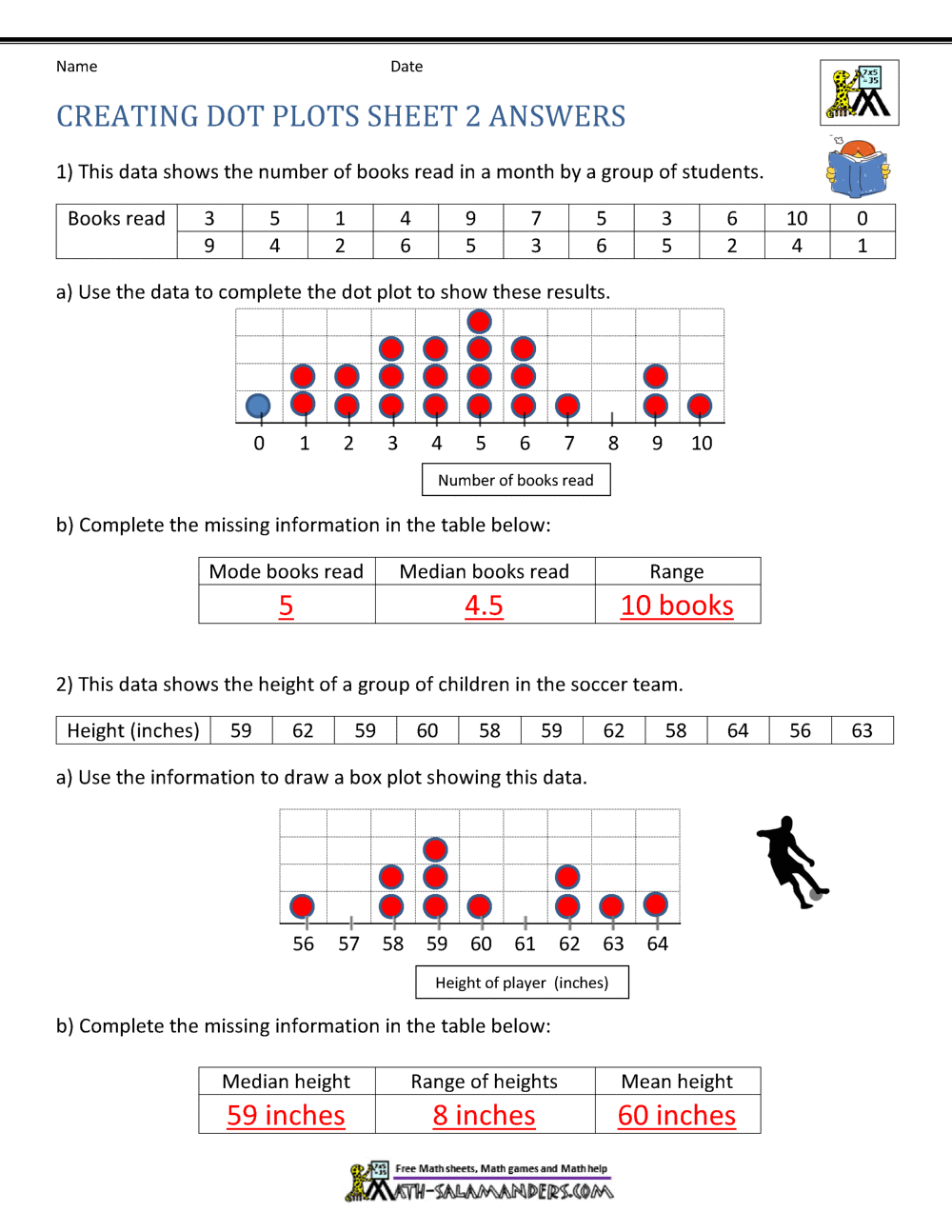 Video 5 Creating Dot Plots With Excel Youtube