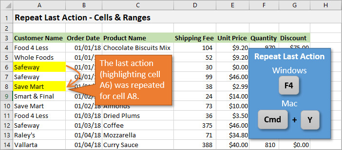 3 Ways to Use F4 Key in Excel on Mac