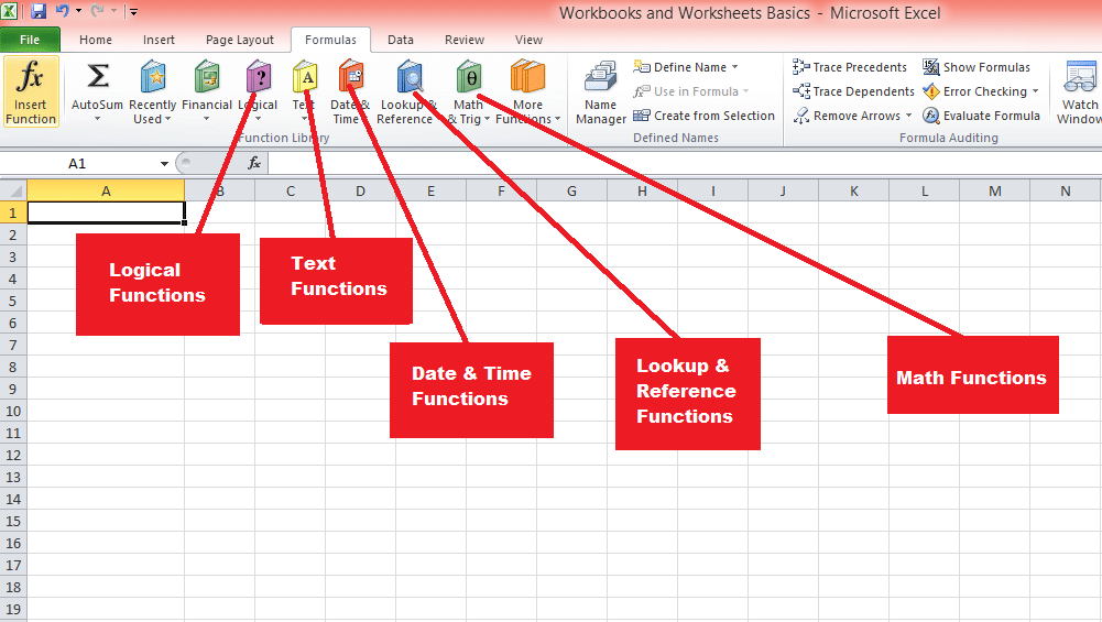 What Is Functions And Its Types In Ms Excel 2013 Computer Hindi Notes