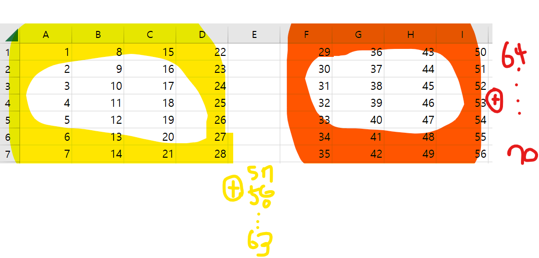 What Is The Way To Divide Column Data From Excel Data At Regular Intervals And Combine It With