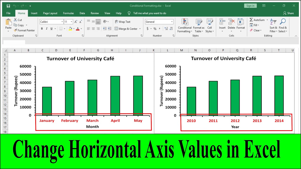 5 Ways to Fix Excel Horizontal Axis Editing Issues